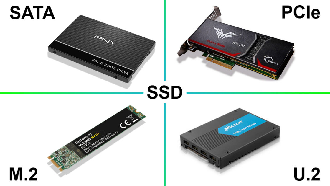 Tipos de conexiones SSD